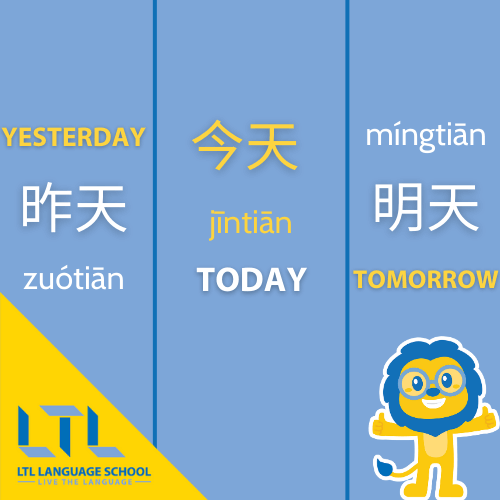 Ieri, oggi, domani in cinese