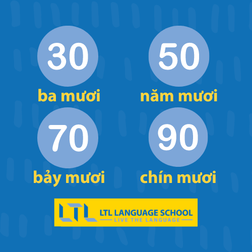 numeri in vietnamita (3)