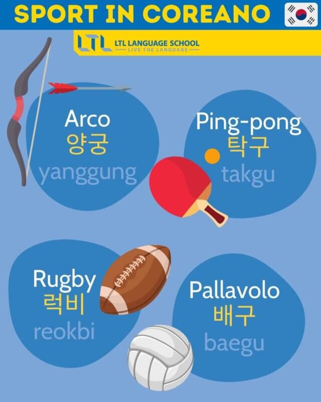 Sport in Coreano 1