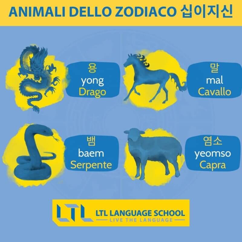 animali dello zodiaco in coreano (2)