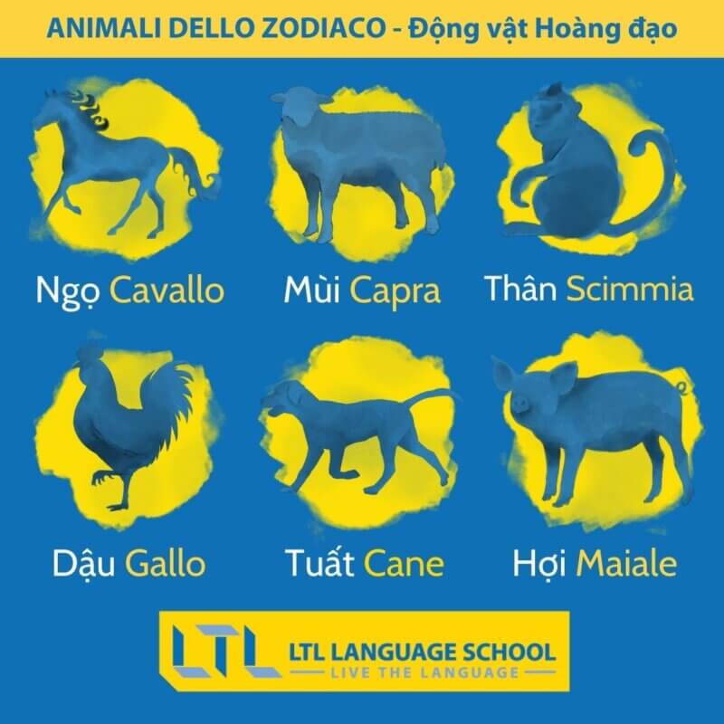 animali dello zodiaco in vietnamita 2