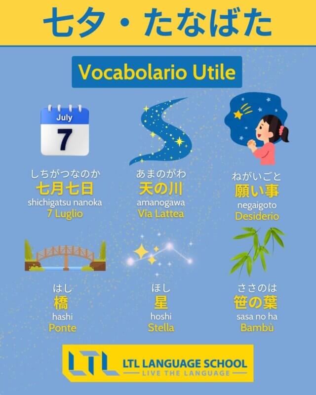 Tanabata Vocabolario